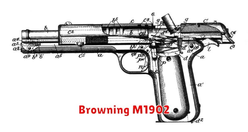 Browning M1902