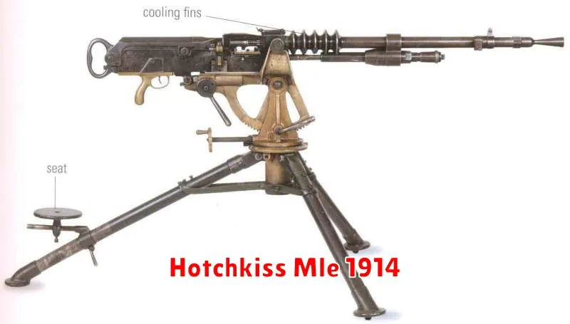 Hotchkiss Mle 1914