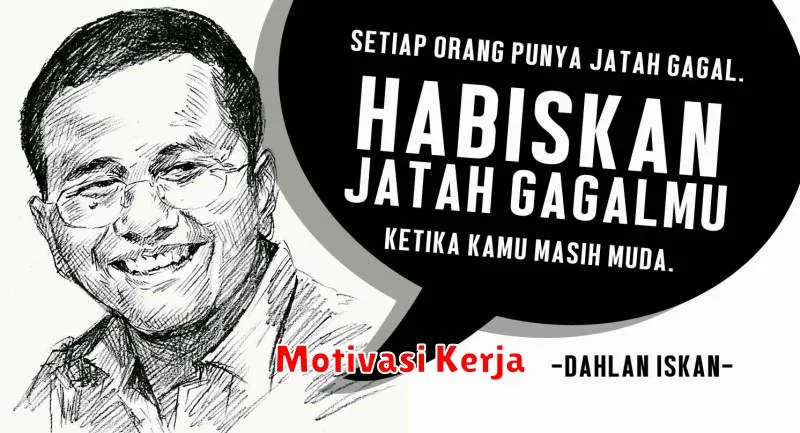 Motivasi Kerja