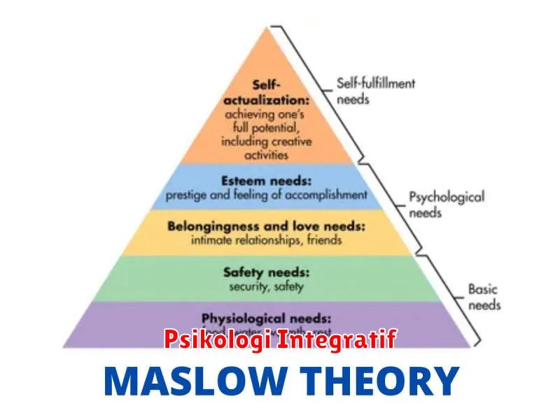 Psikologi Integratif